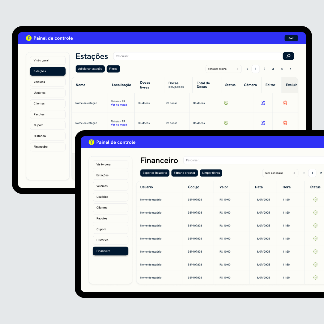 Management Dashboard